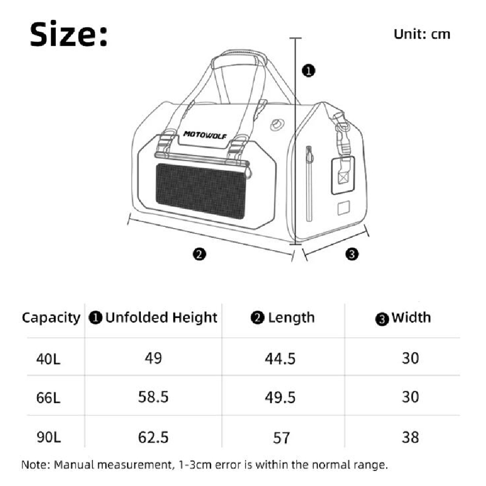 Motosiklet Arka Koltuk Çantası - Dry Bag Roll Top incelemesi ve fiyatı